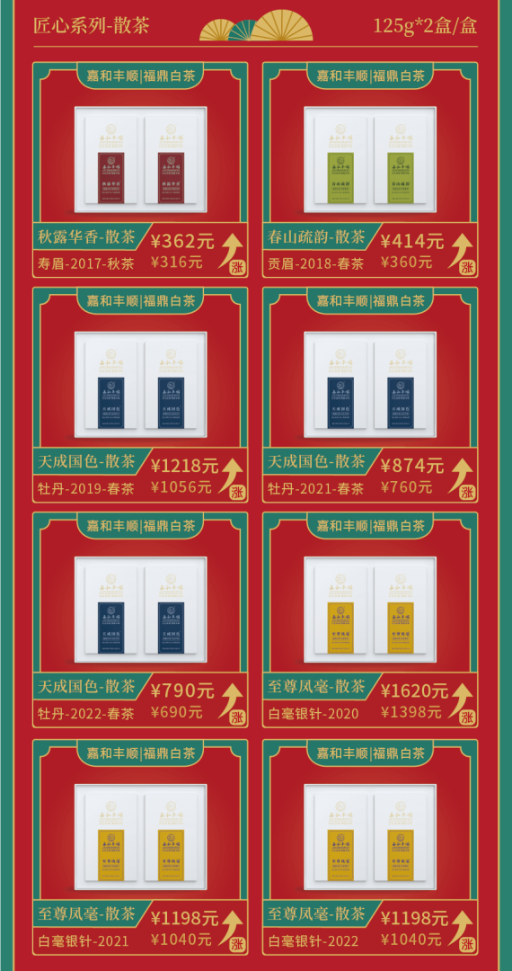 02画板 1 副本涨价详情.png