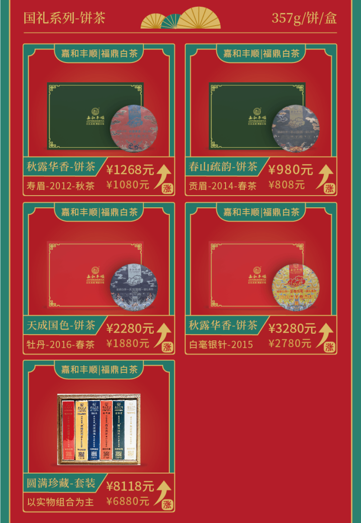 02画板 1 副本 2涨价详情.png